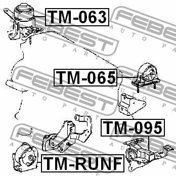 Подвеска двигателя FEBEST TM-063 - изображение 3
