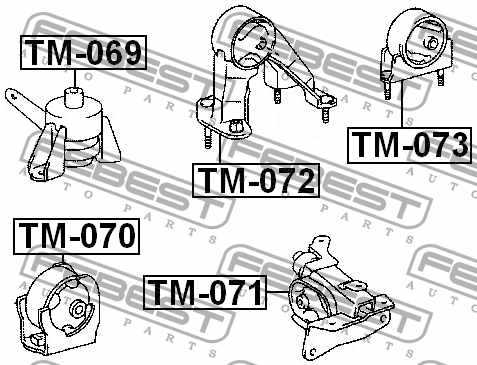 Подвеска двигателя FEBEST TM-070 - изображение 3
