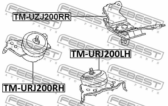 Подушка двигателя передняя правая LAND CRUISER 200 <b>FEBEST TM-URJ200RH</b> - изображение 1