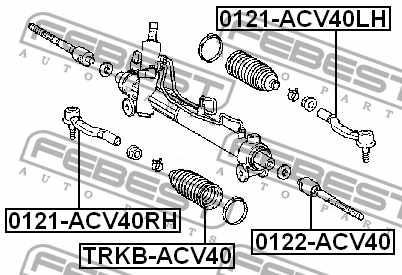 Пыльник рулевого управления FEBEST TRKB-ACV40 - изображение 3