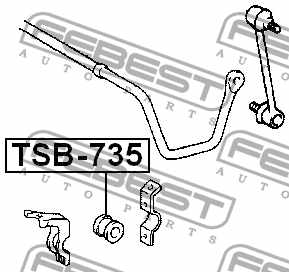 Втулка заднего стабилизатора d15 FEBEST TSB-735 - изображение 1