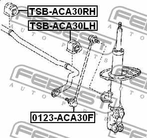Втулка переднего стабилизатора левая d23 FEBEST TSB-ACA30LH - изображение 1