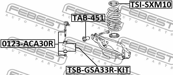 Ремкомплект задн тяги стабилизатора TOYOTA RAV4 III/IV <b>FEBEST TSB-GSA33R-KIT</b> - изображение 2