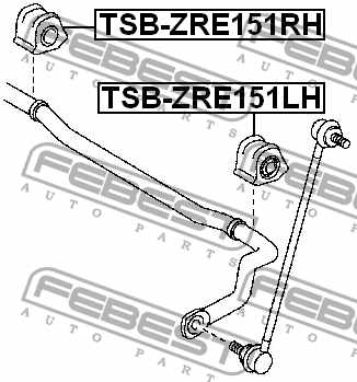 Втулка переднего стабилизатора правая d23.2 FEBEST TSB-ZRE151RH - изображение 1