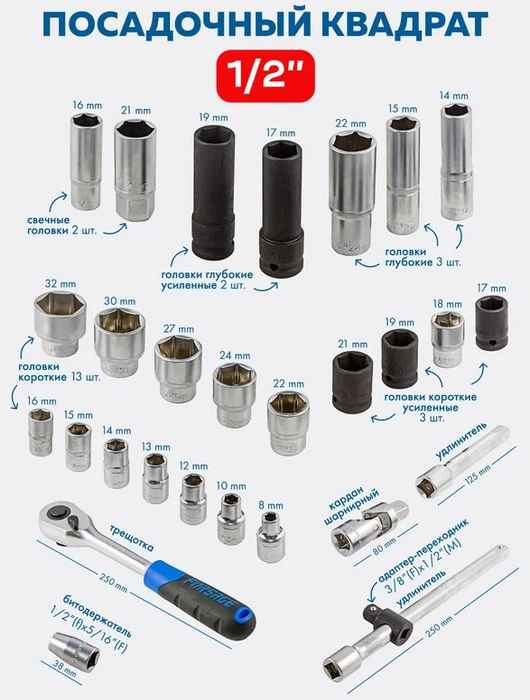 Набор инструментов 1/4", 1/2" FORSAGE 4941-5 (4-32 мм, 6 гран., 94 предм.) - изображение 2