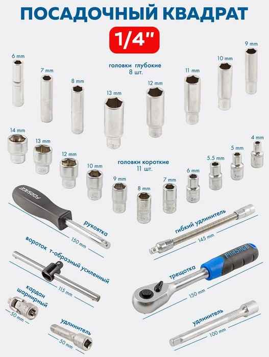 Набор инструментов 1/4", 1/2" FORSAGE 4941-5 (4-32 мм, 6 гран., 94 предм.) - изображение 3