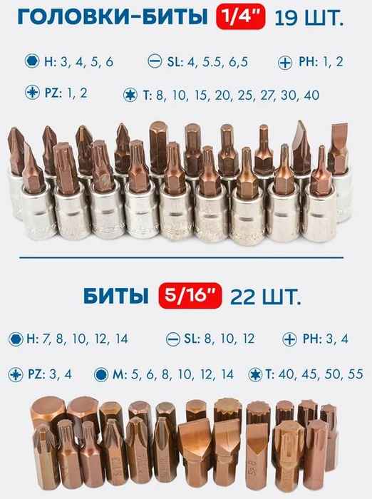 Набор инструментов 1/4", 1/2" FORSAGE 4941-5 (4-32 мм, 6 гран., 94 предм.) - изображение 4