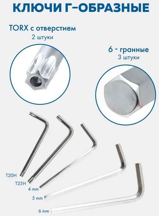 Набор инструментов 1/4", 1/2" FORSAGE 4941-5 (4-32 мм, 6 гран., 94 предм.) - изображение 5