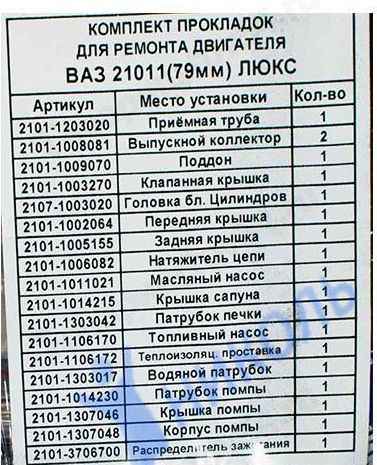Набор прокладок ДВС ВАЗ 21011 Люкс <b>ФОРТЕХНИКС ПК-21011-Л</b> - изображение 1