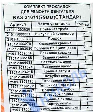 Набор прокладок ДВС ВАЗ 21011 Стандарт <b>ФОРТЕХНИКС ПК-21011-С</b> - изображение 1
