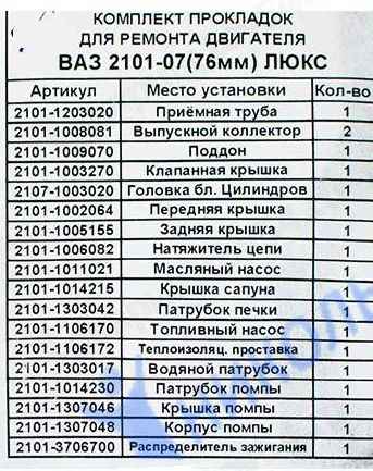 Набор прокладок ДВС ВАЗ 2101-2107 (76,0) Люкс (19шт) <b>ФОРТЕХНИКС ПК-2101-Л</b> - изображение 1
