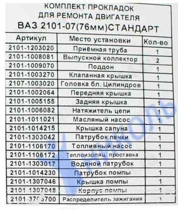 Набор прокладок ДВС ВАЗ 2101-2107 (76,0) Стандарт (19шт) <b>ФОРТЕХНИКС ПК-2101-С</b> - изображение 1