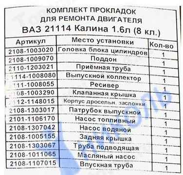 Набор прокладок ДВС ВАЗ 21114 Калина двиг.1,6 (8кл) Люкс <b>ФОРТЕХНИКС ПК-21114-1.6</b> - изображение 1