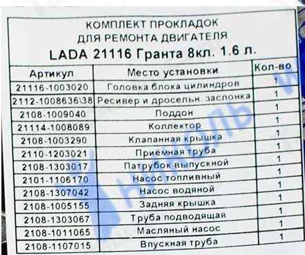 Набор прокладок ДВС ВАЗ 21116 Гранта двиг.8V 1,6 Люкс <b>ФОРТЕХНИКС ПК-21116-8КЛ</b> - изображение 1
