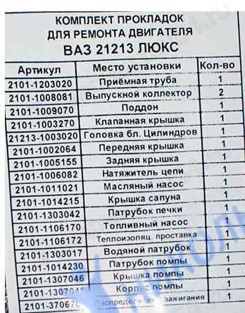 Набор прокладок ДВС ВАЗ 21213 Люкс <b>ФОРТЕХНИКС ПК-21213-Л</b> - изображение 1