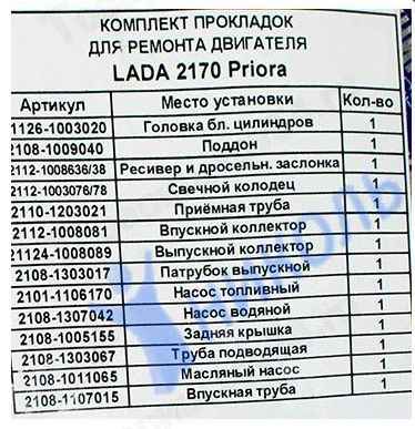 Набор прокладок ДВС ВАЗ 2170 Приора двиг.16V 1,6 Люкс <b>ФОРТЕХНИКС ПК-2170-С</b> - изображение 1