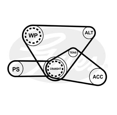 Клиновой ремень 8701-16473 <b>GATES AVX13x1075HD</b> - изображение 1