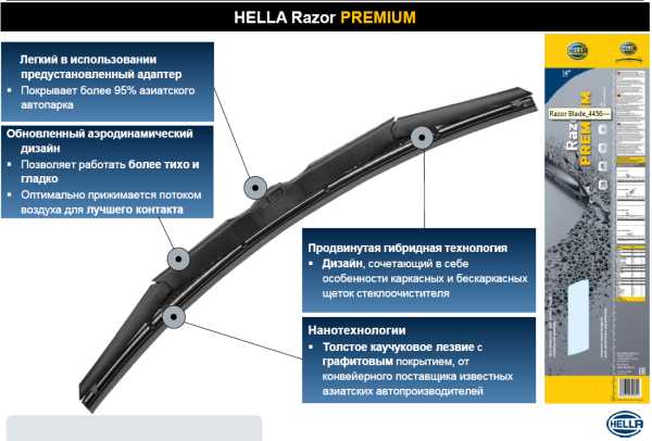 'щетка стеклоочистителя Razor Premium 21'' (525мм) ' <b>HELLA 9XW358094-211</b> - изображение