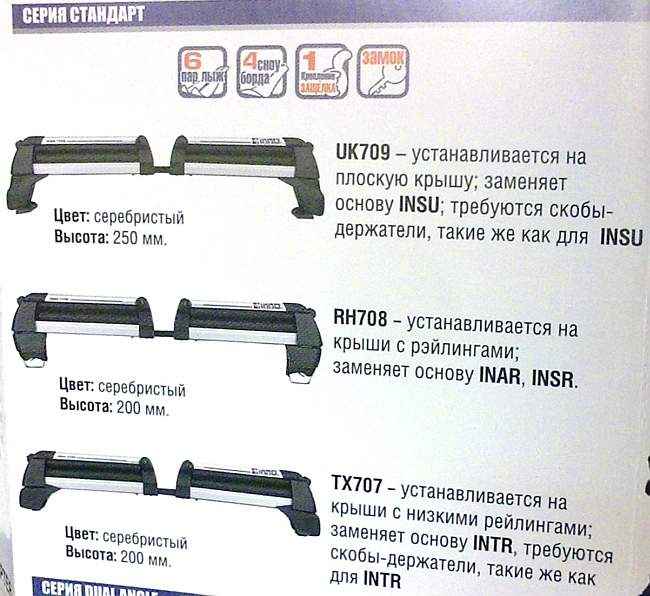 Крепление для лыж и сноубордов INNO UK709 - изображение 1