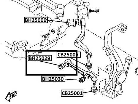 Сайлентблок нижн рычага внутренний MAZDA 6 GG 02-07 <b>JIKIU BH25029</b> - изображение 1