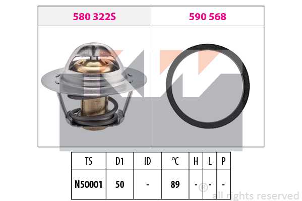 Термостат Renault Clio/Espace/Kangoo/Laguna/Megane <b>KW 580322</b> - изображение