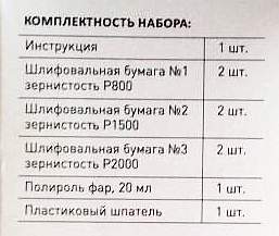 Полироль-реставратор для фар LAVR LN1468 (полироль 20 мл + нажд.бумага P800, P1500, P2000 + шпатель) - изображение 2