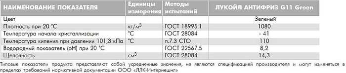 Антифриз ЛУКойл G11 зеленый (1кг) ПЭТ РАЗЛИВНОЙ - изображение 1