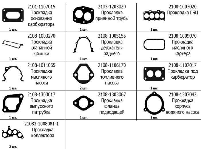 Набор прокладок ДВС ВАЗ 2108 полный 13 наименований <b>МОТОРДЕТАЛЬ К2108-1003020</b> (2108-1003020) - изображение 5