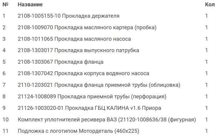 Набор прокладок ДВС 21126 ВАЗ 2170 Приора дв.16V 1,6 полный <b>Мотордеталь К21126-1003020ДМ</b> (21126-1002064) - изображение 5