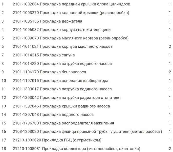 Набор прокладок ДВС ВАЗ 21213 (82,0) полный 18шт <b>МОТОРДЕТАЛЬ К21213-1003020</b> (21213-1002064, 21213-1003020) - изображение 3