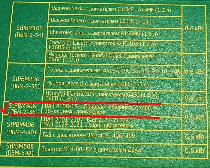 Подогреватель двигателя/тосола в блок 0, 6кВт ВАЗ 2108-2115, 2170, 1118 Калина инж. (8 кл) СТАРТ-Мини - изображение 3