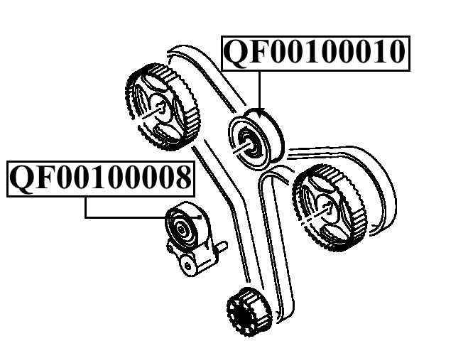 Ролик ремня грм обводной <b>QUATTRO FRENI QF00100010</b> - изображение 1