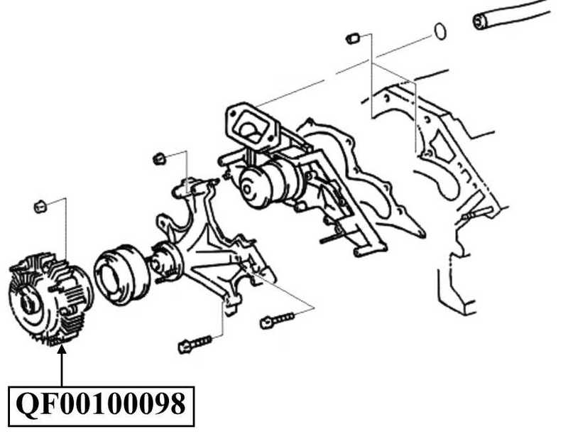 Муфта вентилятора охлаждения 13UZ <b>QUATTRO FRENI QF00100098</b> - изображение 1