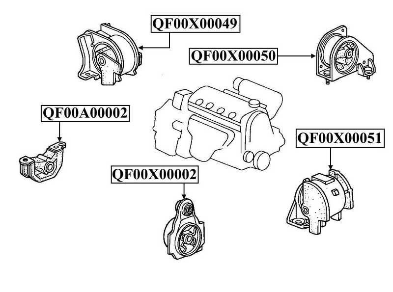 Подушка двигателя правая <b>QUATTRO FRENI QF00A00002</b> - изображение