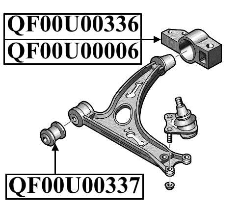 Сайленблок задний переднего левого рычага <b>QUATTRO FRENI QF00U00006</b> - изображение 2