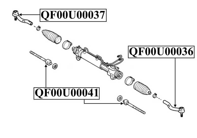 Наконечник рулевой правый <b>QUATTRO FRENI QF00U00037</b> - изображение 2