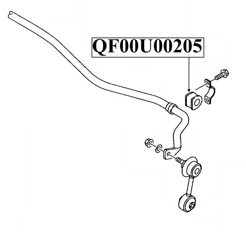 Втулка заднего стабилизатора D16 <b>QUATTRO FRENI QF00U00205</b> - изображение 2