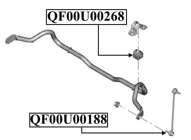 Втулка переднего стабилизатора D22 <b>QUATTRO FRENI QF00U00268</b> - изображение 2
