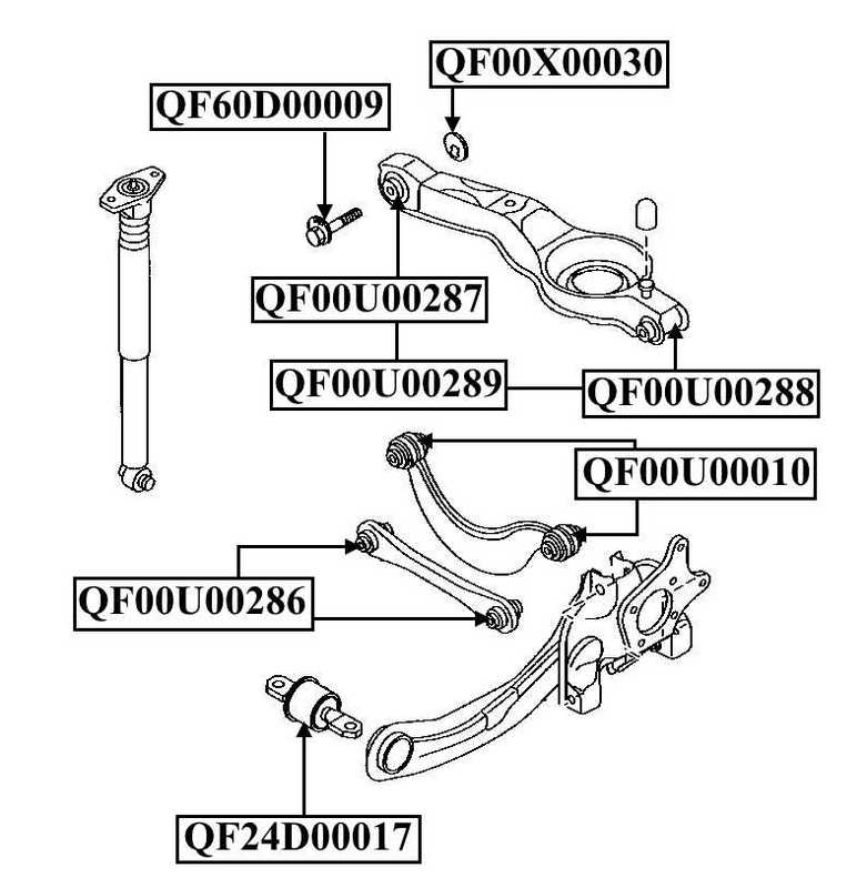 Сайлентблок задней тяги (комплект) <b>QUATTRO FRENI QF00U00289</b> - изображение 1