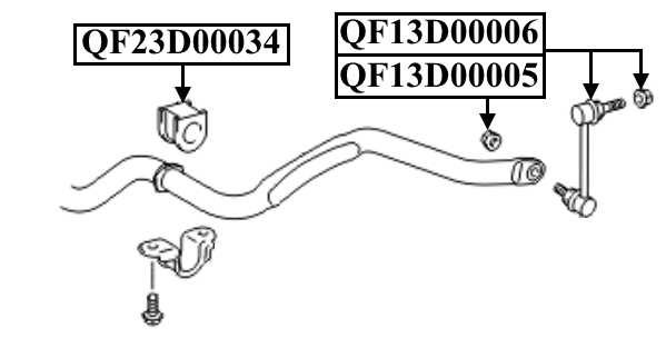 Стойка стабилизатора FR RH PRADO 120 150 <b>QUATTRO FRENI QF13D00005</b> - изображение 1