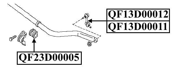 Стойка стабилизатора FR RH R51M <b>QUATTRO FRENI QF13D00012</b> - изображение 2