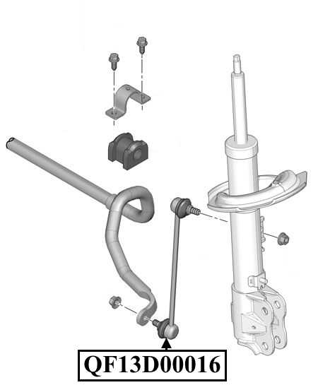 Стойка переднего стабилизатора <b>QUATTRO FRENI QF13D00016</b> - изображение 1