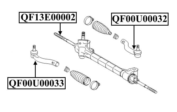 Тяга рулевая <b>QUATTRO FRENI QF13E00002</b> - изображение 1