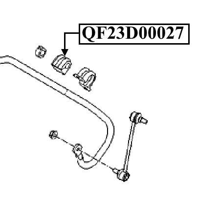 Втулка переднего стабилизатора D20 <b>QUATTRO FRENI QF23D00027</b> - изображение 2
