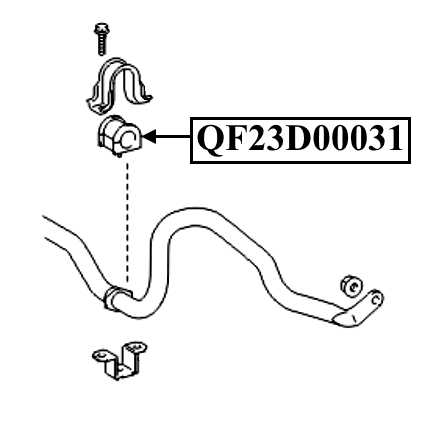 Втулка стабилизатора <b>QUATTRO FRENI QF23D00031</b> - изображение 2