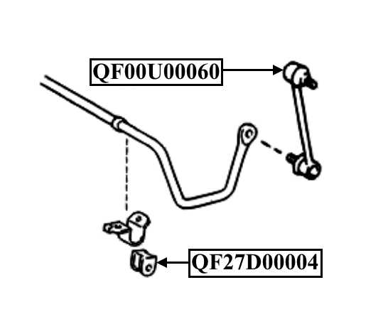 Втулка заднего стабилизатора <b>QUATTRO FRENI QF27D00004</b> - изображение 1