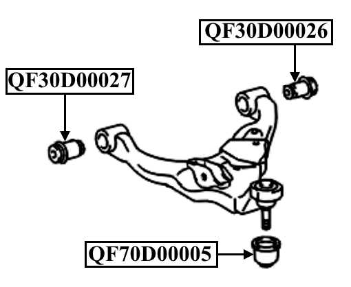 Сайлентблок передний нижнего рычага <b>QUATTRO FRENI QF30D00027</b> - изображение 2