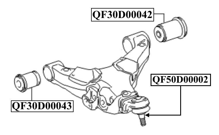 Сайлентблок нижнего рычага RR LAND 200 07 <b>QUATTRO FRENI QF30D00042</b> - изображение