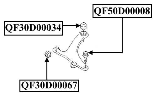 Сайлентблок передний переднего рычага <b>QUATTRO FRENI QF30D00067</b> - изображение 1