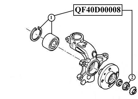 Подшипник передней ступицы комплект <b>QUATTRO FRENI QF40D00008</b> - изображение 2